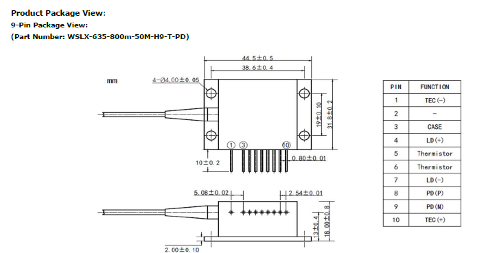 635nm,638nm,640nm 800mW 50um Fiber Coupled Laser Diode Module with 9 ...