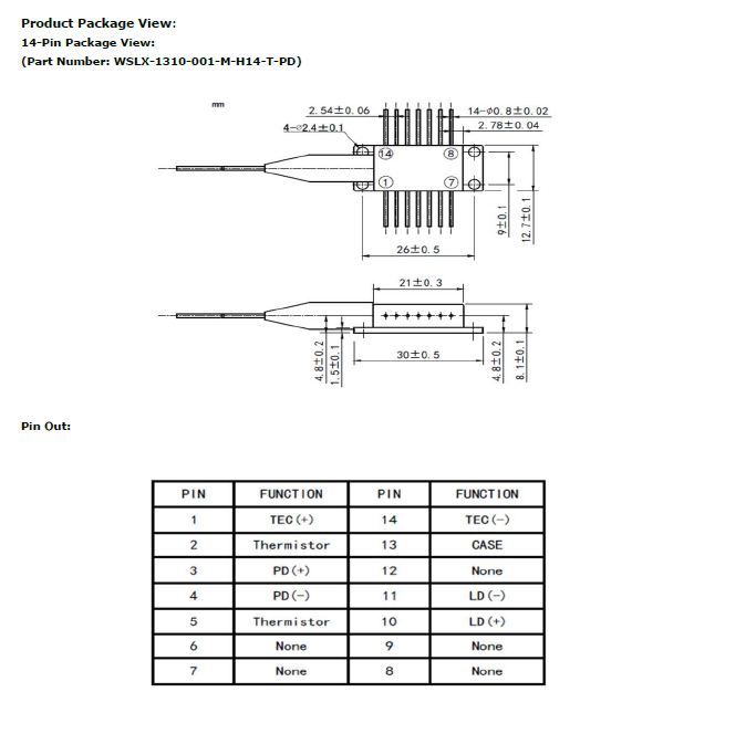 1310nm 1W 105um Fiber Coupled Laser Diode Module with 14-Pin Package ...